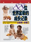 2021年世界富豪